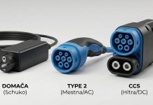 Polnilni kabli in vtičnice: Type 2, CCS in Schuko Ne veste, kateri kabel potrebujete za električni avto? Preprost vodič po priključkih Type 2, CCS in Schuko. Preberite, preden kupite!