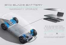 BYD Garancija: Z 250.000 km šokirali Teslo in VW Prikaz platforme električnega vozila z vgrajeno BYD Blade baterijo, ki omogoča rekordno garancijo 250.000 km.