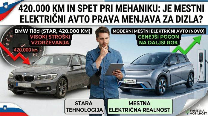 Stari dizel pred slovesom - mestni električni avto Moški s tablico primerja visoke stroške starega dizla s 420.000 km in prihranke, ki jih prinaša nov mestni električni avto.
